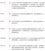 传统百货水深火热 城市奥莱会是大救星吗？ - Linkshop.Com.Cn