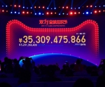 天猫双11一小时353亿 广东省剁手最厉害破41亿 - Linkshop.Com.Cn