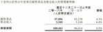 高鑫零售2016营收净利双增 开店扩充业务成主因 - Linkshop.Com.Cn