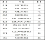 2016年消费维权先进人物展示 - 工商局