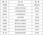 2016年消费维权先进人物展示 - 工商局