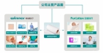 全棉时代母公司再谋IPO 消费产业首超医疗业 - Linkshop.Com.Cn