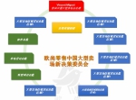 高鑫零售改革提速 欧尚中国宣布新的大卖场组织结构 - Linkshop.Com.Cn