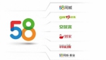 58集团李晓洋晋升为副总裁 负责投资并购业务 - Linkshop.Com.Cn
