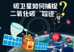 碳卫星数据向世界开放共享 中国卫星再次造福全球 - 气象