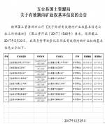 忻州市五台县国土资源局关于有效期内矿业权基本信息的公告 - 国土资源厅