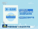 中国将继续扩大农业对外开放 - 广播电视