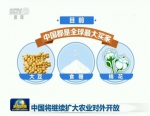 中国将继续扩大农业对外开放 - 广播电视