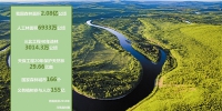 美国国家航空航天局近日发布报告显示，地球变得更绿了，其中中国森林贡献最大——中国绿化有底气获世界点赞 - 国土资源厅