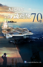 原创时政微视频丨人民海军向海图强70年 - 广播电视