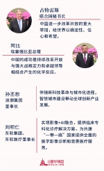 高峰论坛：刷新中国经济“信心指数” - 广播电视