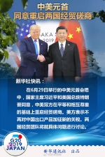 中美元首同意重启两国经贸磋商 - 广播电视