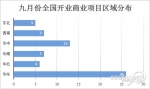 100多个商业项目集中开业 “金九”同业厮杀惨烈 - Linkshop.Com.Cn