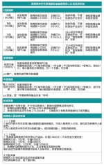 联商网百人计划及专栏作者6月稿酬奖励情况公布 - Linkshop.Com.Cn