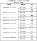 山西省财政厅部分事业单位2016年
公开招聘工作人员面试公告 - 财政厅