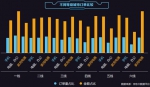 2016中国电商消费行为报告出炉：电商交易将超过20万亿 - Linkshop.Com.Cn