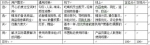 公信点评刘树滨：电商企业对社区商业应理智对待 - Linkshop.Com.Cn