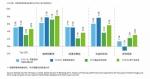 2017全球250强零售商排行榜 中国有谁上榜了？ - Linkshop.Com.Cn