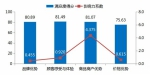 深圳43家零售企业满意度调查 百货顾客满意度最低 - Linkshop.Com.Cn