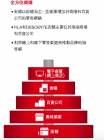 看安踏2016年营收如何再破100亿 毛利率达近50% - Linkshop.Com.Cn