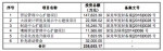 玛丝菲尔再度IPO 盈利能力和高库存或成拦路虎 - Linkshop.Com.Cn