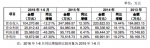 玛丝菲尔再度IPO 盈利能力和高库存或成拦路虎 - Linkshop.Com.Cn