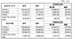 歌力思7900万收购IRO 急于抢占高端市场份额？ - Linkshop.Com.Cn