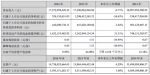 天虹2016年营收下降0.71％ 电商销售同比增长6成 - Linkshop.Com.Cn