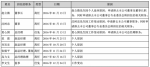 酒鬼酒2016年营收6.54亿 净利增长22.6% - Linkshop.Com.Cn