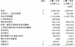 金鹰2016经营利润增长22.1% 首创单店客流近7万 - Linkshop.Com.Cn