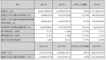 人人乐2016年扭亏为盈 2017年还要干好10件事 - Linkshop.Com.Cn