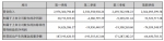 人人乐2016年扭亏为盈 2017年还要干好10件事 - Linkshop.Com.Cn