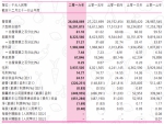 联华超市去年亏损收窄 今年准备干好这几件事 - Linkshop.Com.Cn