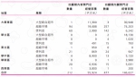 联华超市去年亏损收窄 今年准备干好这几件事 - Linkshop.Com.Cn