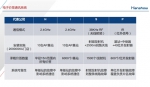 实体店转型新零售的交叉神经元原来是它，技术揭秘 - Linkshop.Com.Cn