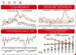 25张图读懂高鑫零售2016年报、2017年一季报 - Linkshop.Com.Cn