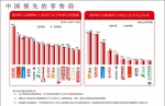 25张图读懂高鑫零售2016年报、2017年一季报 - Linkshop.Com.Cn