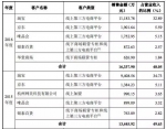 母婴零售商十月妈咪宣布上市 线上占比50.26% - Linkshop.Com.Cn