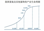 童装争夺战悄然而至 巴拉巴拉还能独大吗 - Linkshop.Com.Cn