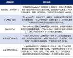 童装争夺战悄然而至 巴拉巴拉还能独大吗 - Linkshop.Com.Cn