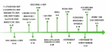 小程序发力商业零售领域 官方首次详解运营规则 - Linkshop.Com.Cn