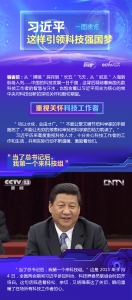 联播+ | 一图速览！习近平这样引领科技强国梦 - 广播电视