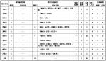 山西无新增新型冠状病毒肺炎病例 累计确诊133例 - 太原新闻网