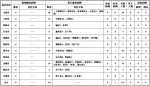 山西无新增新型冠状病毒肺炎确诊病例 新增治愈出院5例 - 太原新闻网