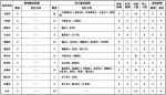 山西无新增新型冠状病毒肺炎确诊病例 累计治愈114例 - 太原新闻网