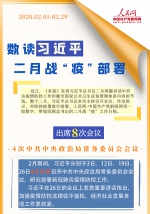 图解：数读习近平二月战“疫”部署 - 广播电视