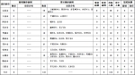 山西无新增新型冠状病毒肺炎病例 累计确诊133例 - 太原新闻网