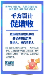 克服新冠肺炎疫情影响，确保脱贫攻坚决战完胜！8张海报看山西部署 - 广播电视