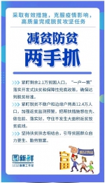 克服新冠肺炎疫情影响，确保脱贫攻坚决战完胜！8张海报看山西部署 - 广播电视