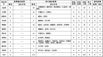 截至3月9日24时 山西无新增新型冠状病毒肺炎确诊病例 - 太原新闻网